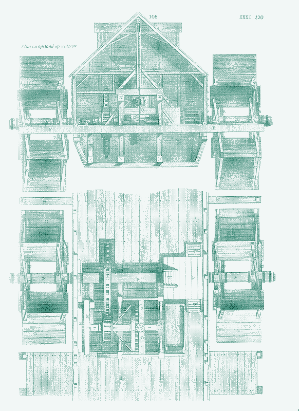 Image: Boat mill, Encyclopédie Diderot, 1751